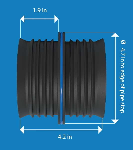 4" Inch Straight Connection  - Icon Pushfit Coupling